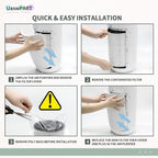 AP-T40FL Replacement Filter Compatible with1461901 HoMedics Air Pu-rifier - Image 5
