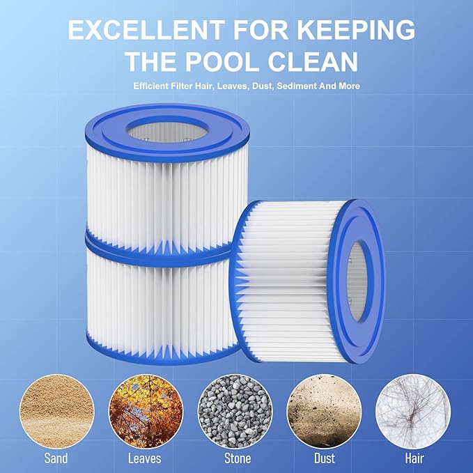 Type VI Hot Tub Filter Cartridge Compatible - Image 2