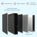 H2D/H2S Activated Carbon Air Filter, 3D Printer Activated Carbon Air Purifier - Image 3
