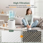 A2001 Replacement Filter Compatible - Image 6