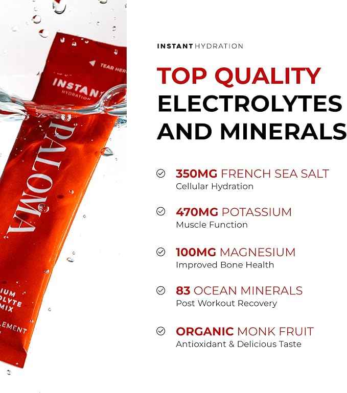 Instant Hydration Electrolytes Powder Packets