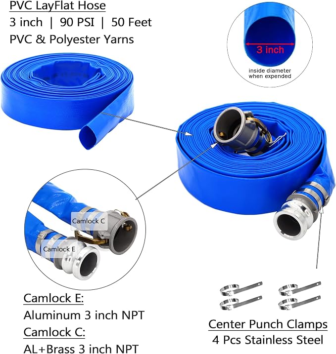 DAVCO 3" ID × 50 ft Pool Backwash Hose, Heavy Duty Reinforced Blue PVC Lay Flat - Image 3