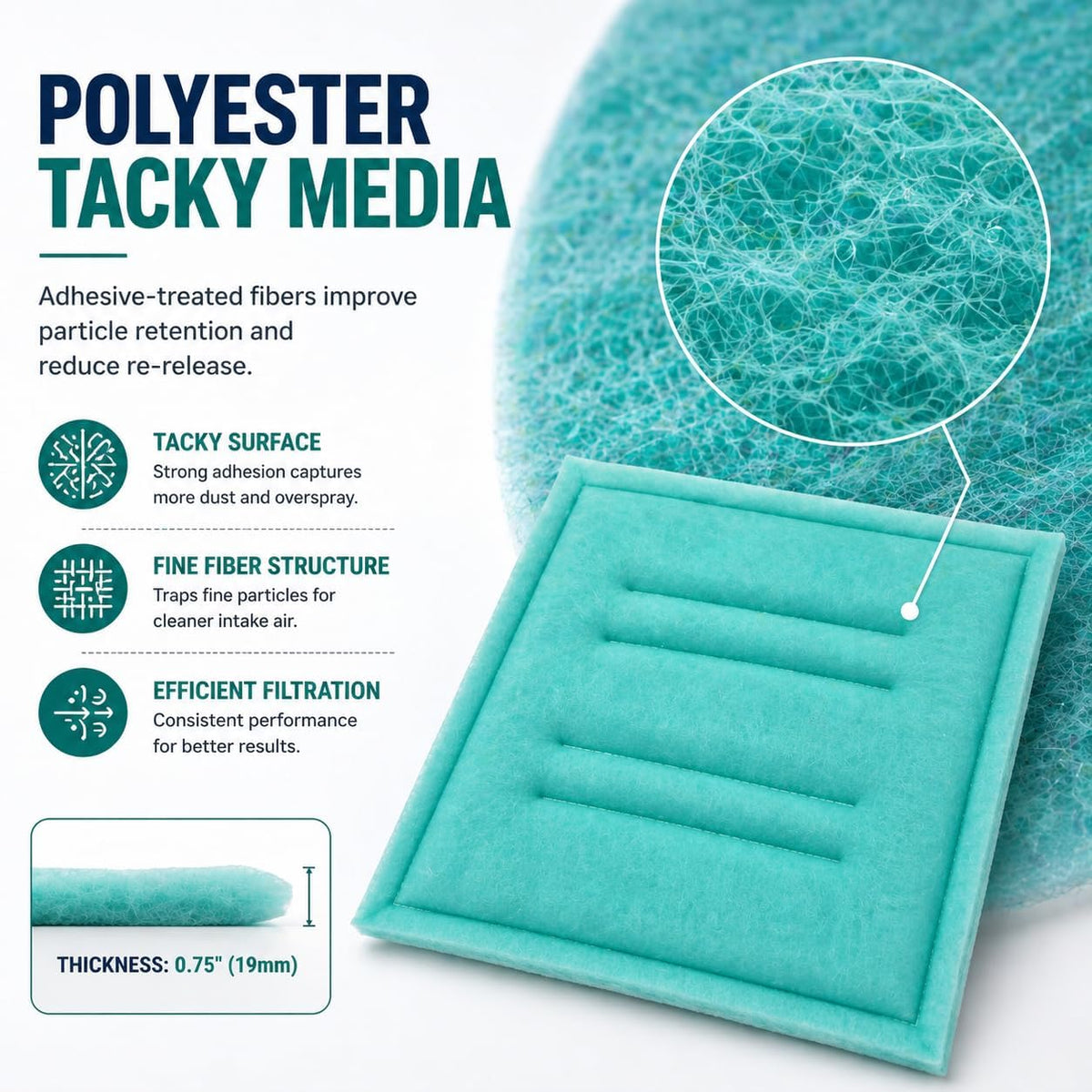 wioboy Paint Spray Booth Intake Filter Pad, 20" x 20" (20/case) Tacky