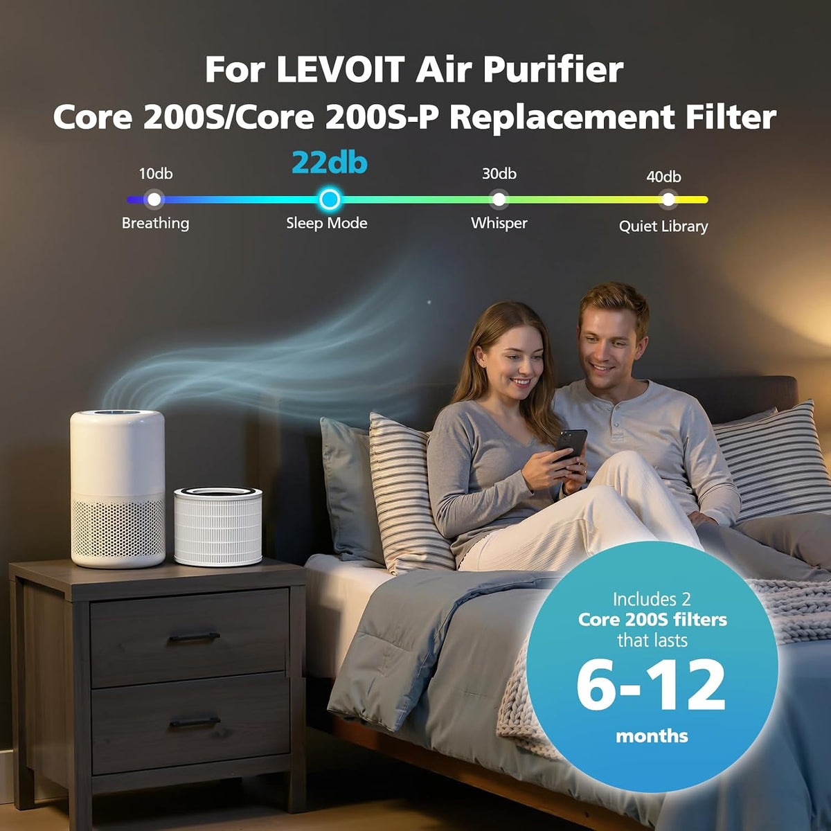 Core 200S Replacement Filter for LEVOIT Core 200S-P Smart WiFi Air