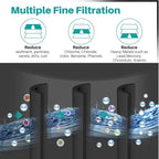 ICEPURE PLUS NSF53&42 Refrigerator Water Filter Replacement - Image 4