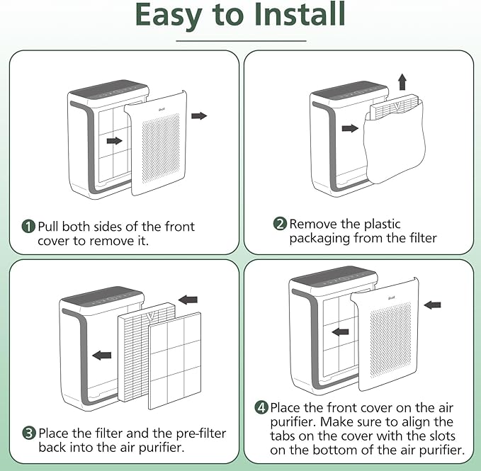 Vital 200S Replacement Filter for LEVOIT Vital 200S Vital 200S-P Air Purifier - Image 8