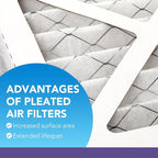 LotFancy 12x24x1 Air Filter MERV 11 6-Pack, Electrostatic Pleated AC Furnace - Image 3
