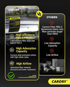 Cabin Air Filter w/Activated Carbon - Image 4