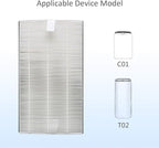 F1 Advanced Allergen Reduction, H13 Medical Grade F1 True HEPA Replacement - Image 7