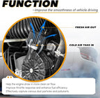 PTNHZ Universal Black Neck 1.5" 38mm Car High Flow Cold Air Intake Air Filter - Image 4