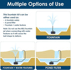 AquaMiracle All-in-One Koi Pond Filters - Image 5