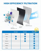 PHILTOP Cabin Air Filter, Replacement - Image 3