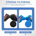 2 Sets Replacement Pond Filter Pads - Image 4