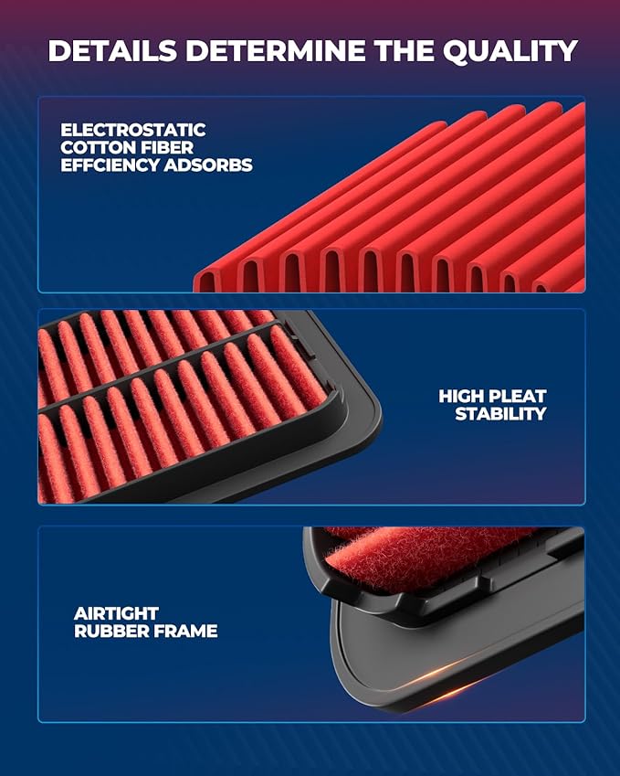 KAX Premium Engine Air Filter, CA9564 Replacement - Image 5