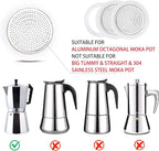 2 Pcs Filter with 3 Pcs Silicone Gasket Seals - Image 4