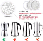 2 Pcs Filter with 3 Pcs Silicone Gasket Seals - Image 4