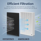 3 Pack HPA300 HEPA Filter Replacement - Image 2