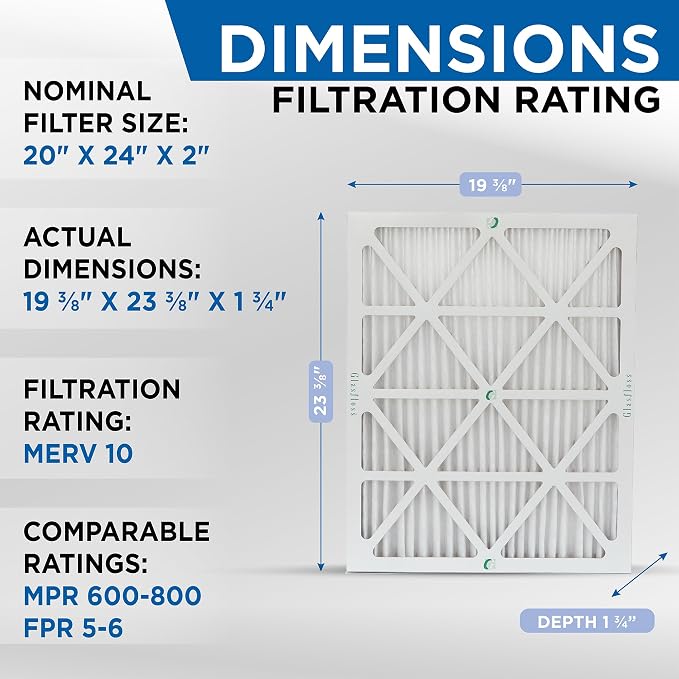 Glasfloss 20x24x2 MERV 10 2" Inch Pleated Air Filters Box of 6. Actual Size: - Image 2