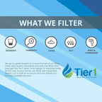 Tier1 10 Micron 10 Inch x 2.5 Inch | 6-Pack Whole House Carbon Block Water - Image 4