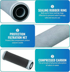 Replacement GE GXWH04F Activated Carbon Block Filter - Image 4