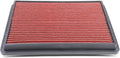DNA Motoring AFPN-018-RD Clean Air Washable Drop In Panel Air Filter Enhance by DNAMOTORING