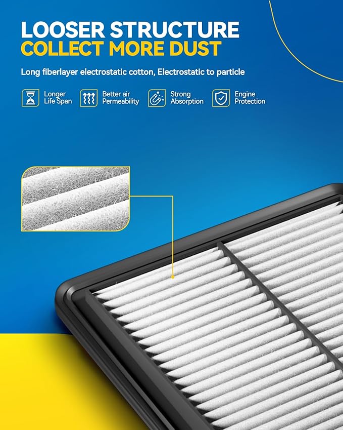 PHILTOP Engine Air Filter CA10013 Replacement - Image 2