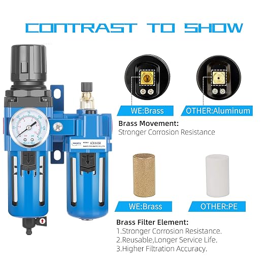 NANPU 1/2" NPT Compressed Air Filter Regulator Lubricator Combo, Water/Oil Trap - Image 2
