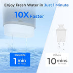 Waterdrop Glass Water Filter Pitcher - Image 7