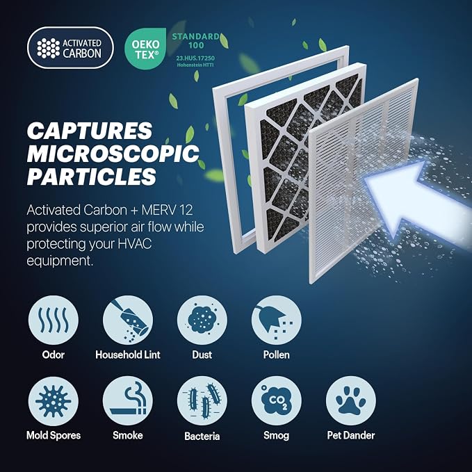 BNX TruFilter 14x24x1 MERV 12 Odor Defense AC Furnace Air Filter - Image 3