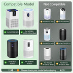 M05 B-D02L Pet Care Replacement Filter Compatible - Image 2