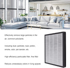 Air Purifier Filter Replacement - Image 9