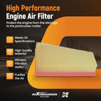 maXpeedingrods CA11411 A2700940004 Engine Air Filter Fit - Image 7