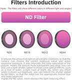 ND Filter Set Compatible with Insta360 GO Ultra Camera Accessories, - Image 3