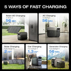 EF ECOFLOW DELTA 3 Portable Power Station, 1024Wh LiFePO4 Battery, Full Charge - Image 3