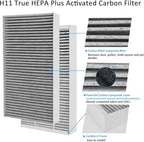 4 Packs F1 Carbon Allergen Reduction+Odor Removal, F1 HEPA Replacement Filter - Image 3