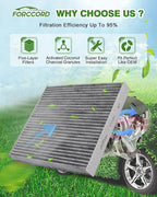Cabin&Engine Air Filter for Honda Pilot, Acura MDX, MDX Hybrid Air Filter - Image 3