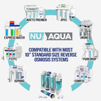 NU Aqua Reverse Osmosis Water Filter System Replacement Set - Image 2