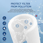 REEPLAR RPF2540 Hot Tub Filter Replace Jacuzzi 2540-381 Compatible - Image 3
