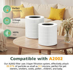 A2002 Replacement Filter Compatible - Image 3
