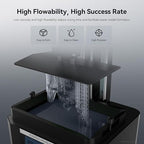 ANYCUBIC ABS-Like Resin Pro 2, Upgraded 8K 3D Printer Resin - Image 3