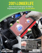 Cabin Air Filter and Engine Air Filter Fits - Image 3