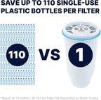ZeroWater Official Replacement Filter - Image 5