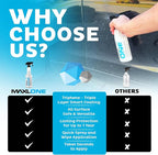 MAXLONE ™ Car Spray with Triphene® Technology, Quick Spray & Wipe All Purpose - Image 4