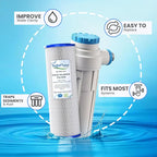 10in Ice Bath Chiller Filters 20 Micron 10" x 2.5" Water Filter Replacement - Image 6