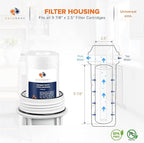 Aquaboon 1 Micron Whole House Sediment Filter 10 x 2.5 - Image 2