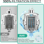 Cobbe HD HEAVY DUTY High Output Shower Filter 2 Pack – 99% REMOVAL Shower Head - Image 6