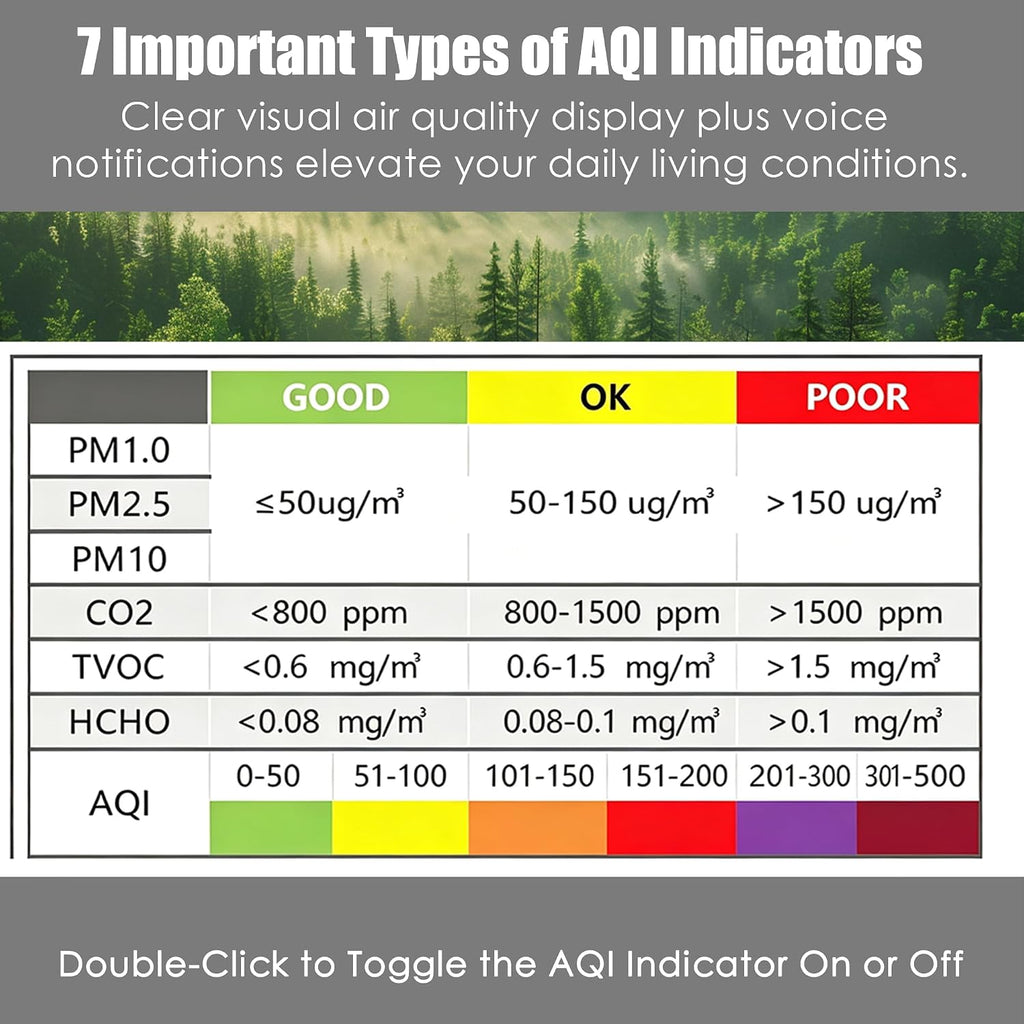 16-in-1 Indoor Air Quality Monitor, High-Precision Multi-Parameter