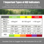 16-in-1 Indoor Air Quality Monitor, High-Precision Multi-Parameter