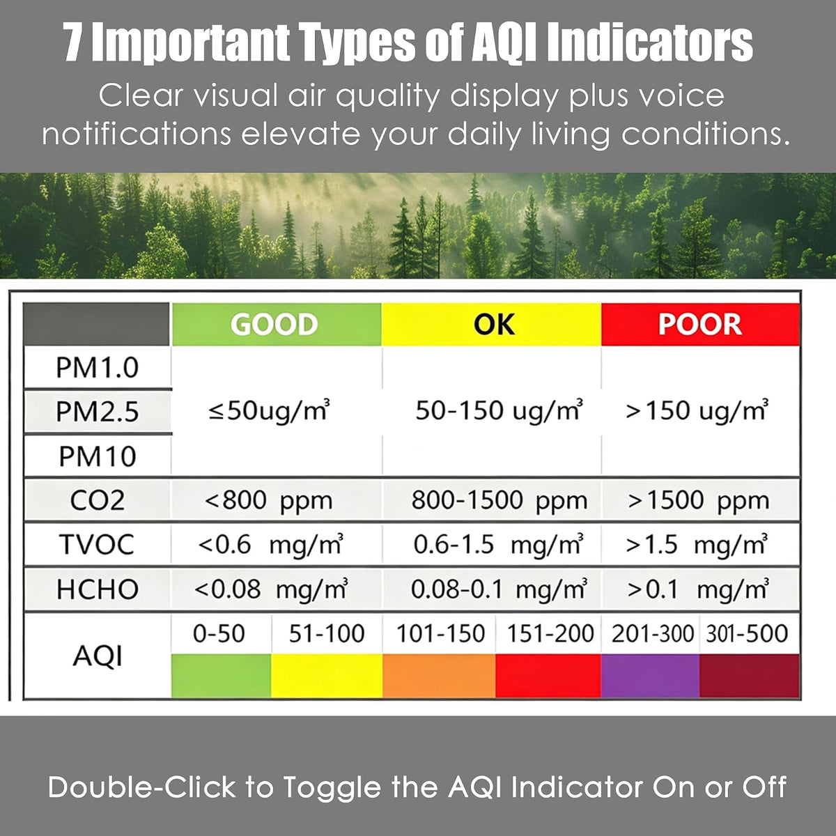 16-in-1 Indoor Air Quality Monitor, High-Precision Multi-Parameter