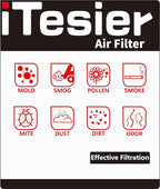 Engine & Cabin Air Filter Kit for CRV 1.5L Gas, Civic 1.5L Gas, Replaces - Image 4